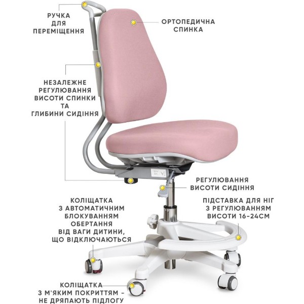 Фото - Крісло дитяче Evo-kids Mio Ergo Lite Dark Pink (Y-507 Lite DP)